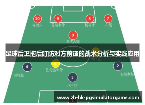 足球后卫拖后盯防对方前锋的战术分析与实践应用 足球后卫拖后盯防对方前锋的战术分析与实践应用